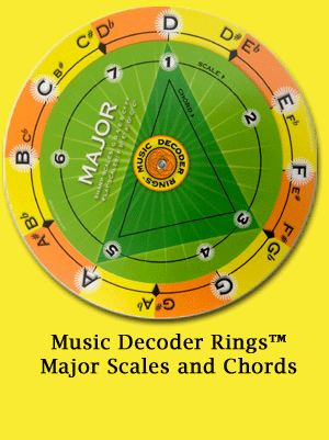 Music Decoder Rings TM: Major Scales and Chords