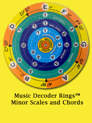 Music Decoder Rings TM: Minor Scales and Chords